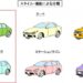 【自動車用語辞典：スペックと分類「セダンとハッチバック」】長い歴史を持つセダン、コンパクト車に適したハッチバック